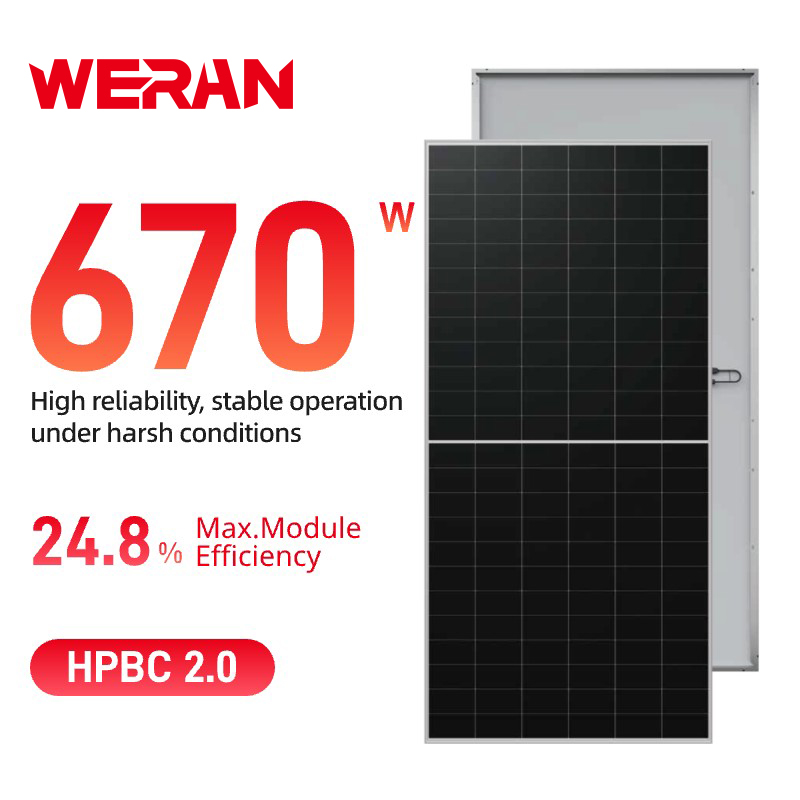WERAN 640-670W Back Contact Solar Panel - OEM High-Efficiency Single-Glass PV Module for Distribution and Commercial Projects