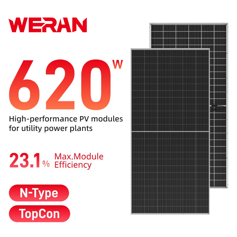 WERAN 595-625W Large-Forma bifacialis Solaris Panel - OEM Geminus-Glass PV Modulus ad utilitatem, EPC et Projecta Tutus